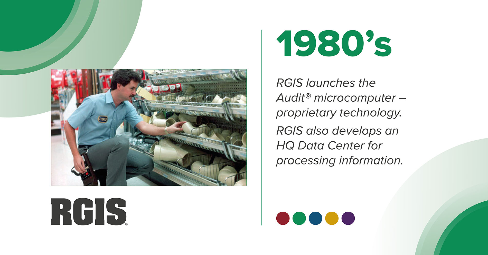 RGIS_Timeline-1980